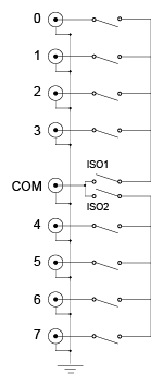 CXR/8x1-1S - Cytec Corp