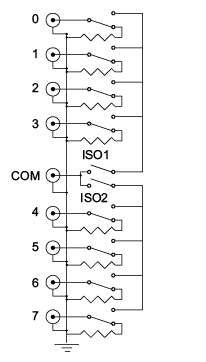 CXR/4x1-1S - Cytec Corp