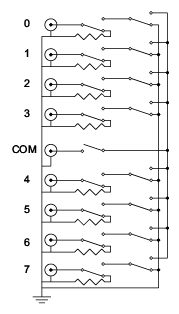 CXR/4x1-1HT - Cytec Corp