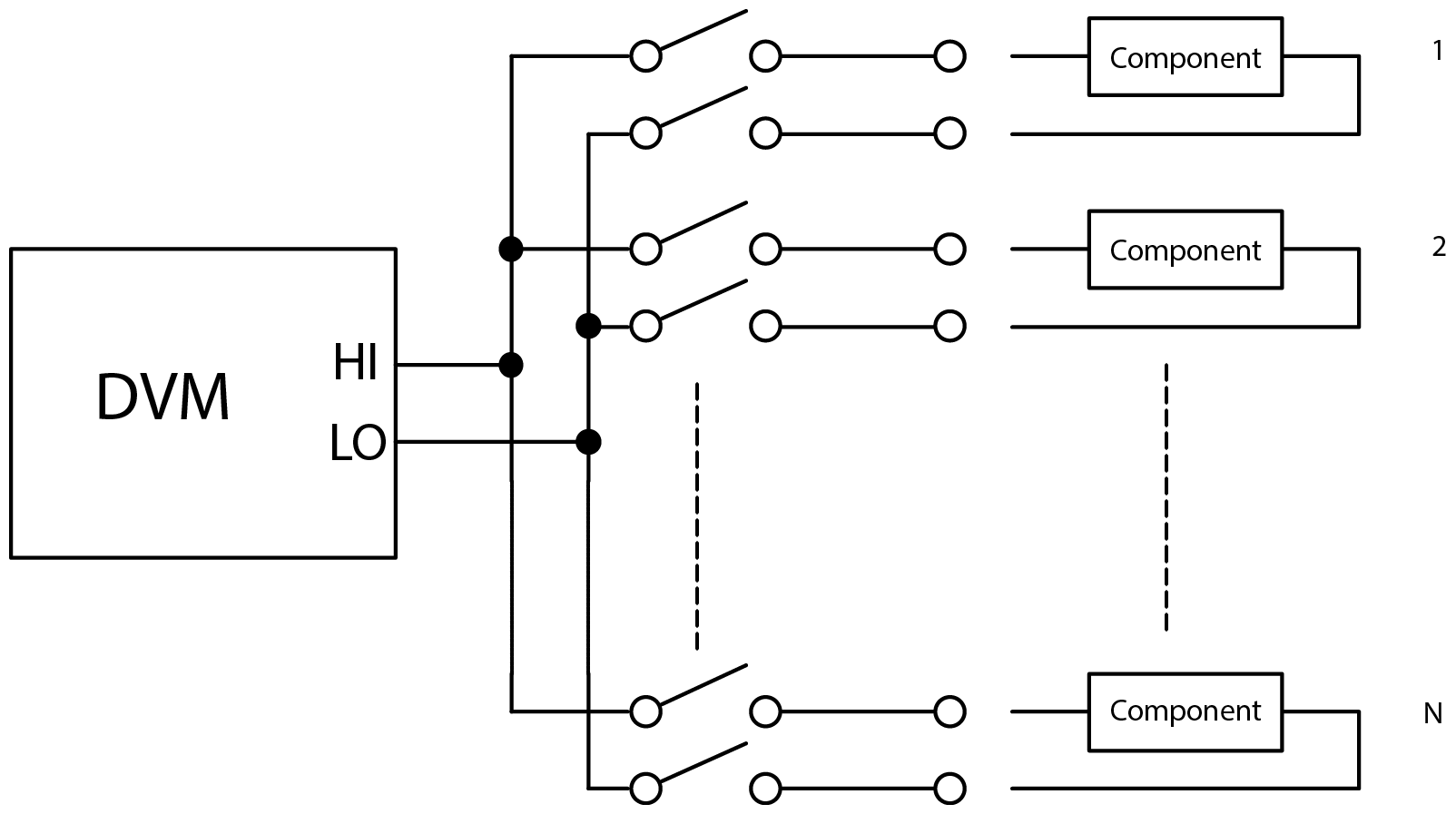 JX Modular Multiplexer Test Systems - cytec-ate.com